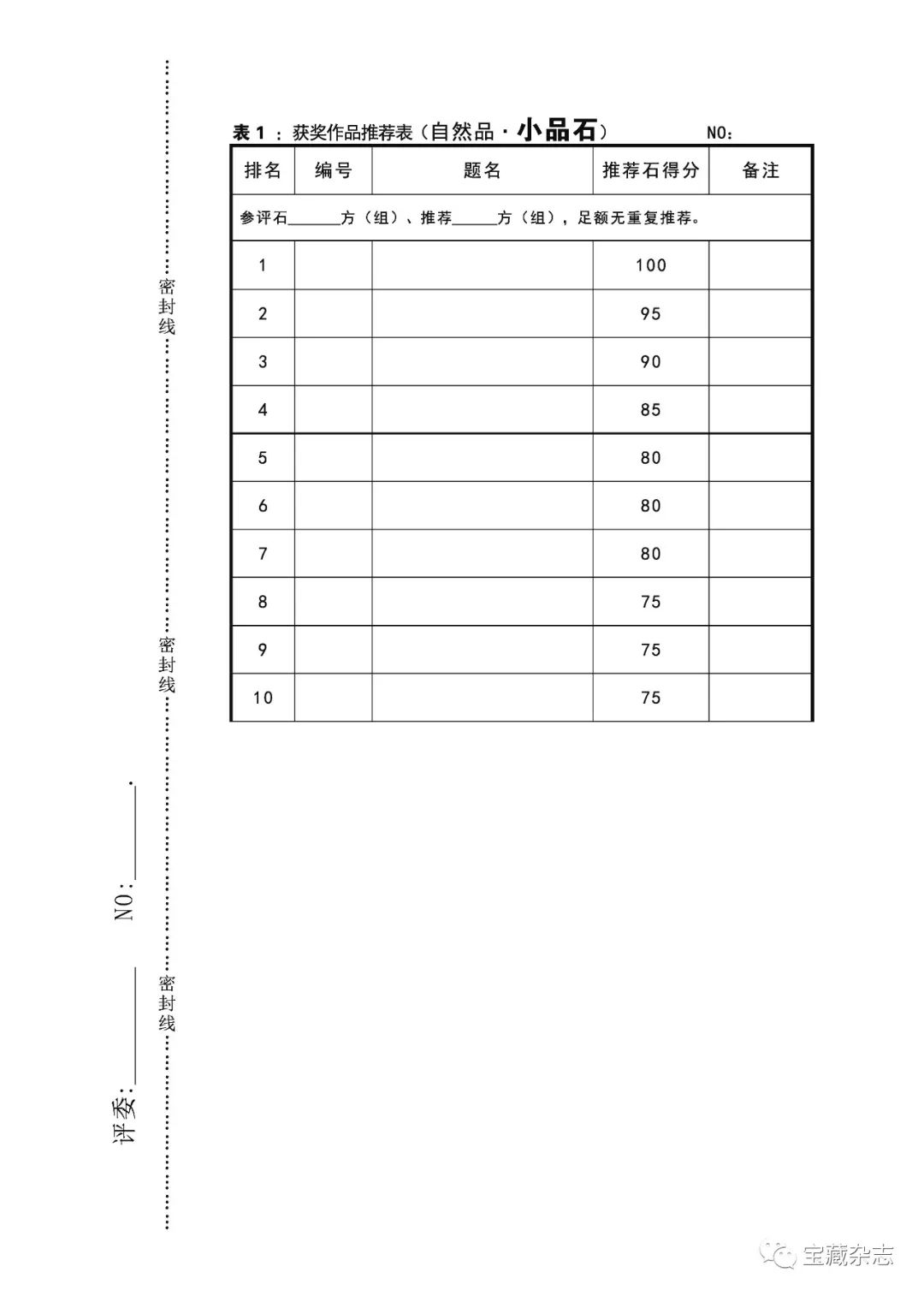 景男：石展赏石作品评奖办法之创新。