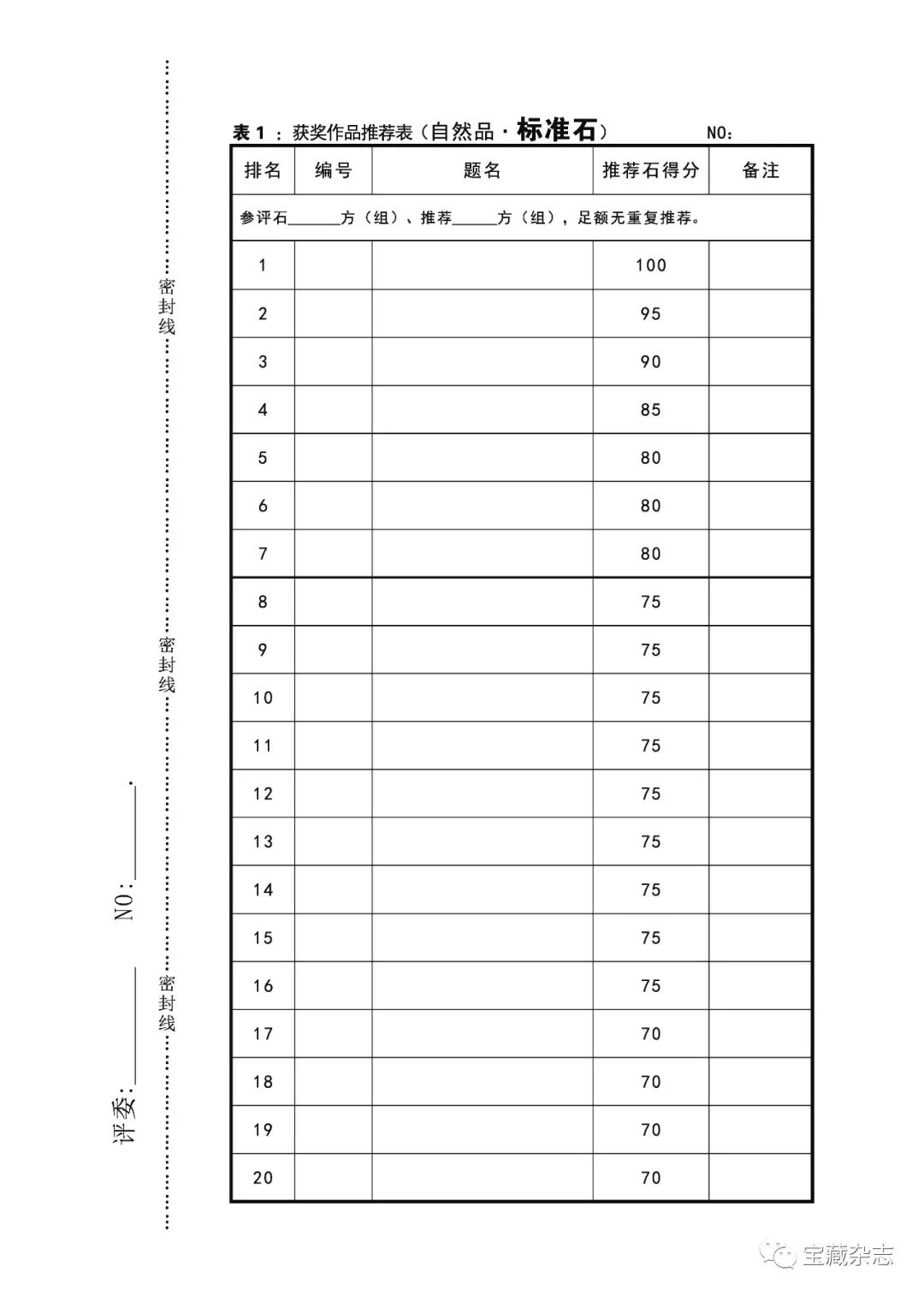 景男：石展赏石作品评奖办法之创新。